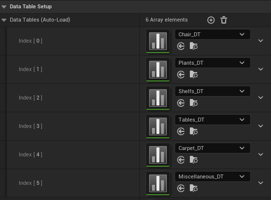 Data Tables Configuration